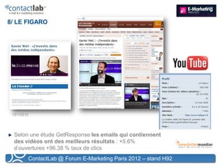 8/ LE FIGARO




 13/1/2012




  Selon une étude GetResponse les emails qui contiennent
  des vidéos ont des meilleurs résultats : +5.6%
  d’ouvertures +96.38 % taux de clics
         ContactLab @ Forum E-Marketing Paris 2012 – stand H92
 