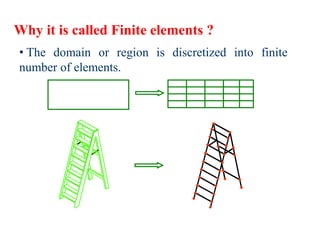 Why it is called Finite elements ?
• The domain or region is discretized into finite
number of elements.
 