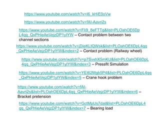 https://www.youtube.com/watch?v=I6_kHiE0oVw
https://www.youtube.com/watch?v=fAI-Aavri2s
https://www.youtube.com/watch?v=FIi9_8eFTTg&list=PLOahOE6Dp
L4qq_QxPHieAeVejzDP1yIYW – Contact problem between two
channel sections
https://www.youtube.com/watch?v=jDieKLtQWsk&list=PLOahOE6DpL4qq
_QxPHieAeVejzDP1yIYW&index=2 – Contact problem (Railway wheel)
https://www.youtube.com/watch?v=p7SvxhX5mKU&list=PLOahOE6DpL
4qq_QxPHieAeVejzDP1yIYW&index=3 – Pressfit Simulation
https://www.youtube.com/watch?v=YEI62Mgb5P4&list=PLOahOE6DpL4qq
_QxPHieAeVejzDP1yIYW&index=5 – Crane hook problem
https://www.youtube.com/watch?v=fAI-
Aavri2s&list=PLOahOE6DpL4qq_QxPHieAeVejzDP1yIYW&index=6 –
Bracket pretension
https://www.youtube.com/watch?v=GctMpUs7daI&list=PLOahOE6DpL4
qq_QxPHieAeVejzDP1yIYW&index=7 – Bearing load
 