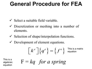 General Procedure for FEA
 Select a suitable field variable.
 Discretization or meshing into a number of
elements.
 Selection of shape/interpolation functions.
 Development of element equations.
   
e e e
k q f
  
 
F = kq for a spring
This is a matrix
equation
This is a
algebraic
equation
 
