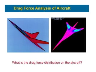 Drag Force Analysis of Aircraft
What is the drag force distribution on the aircraft?
 