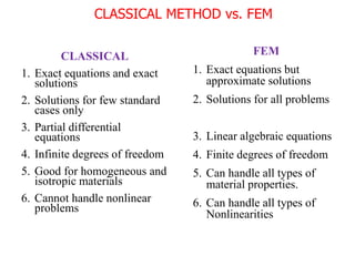 CLASSICAL METHOD vs. FEM
FEM
1. Exact equations but
approximate solutions
2. Solutions for all problems
3. Linear algebraic equations
4. Finite degrees of freedom
5. Can handle all types of
material properties.
6. Can handle all types of
Nonlinearities
CLASSICAL
1. Exact equations and exact
solutions
2. Solutions for few standard
cases only
3. Partial differential
equations
4. Infinite degrees of freedom
5. Good for homogeneous and
isotropic materials
6. Cannot handle nonlinear
problems
 