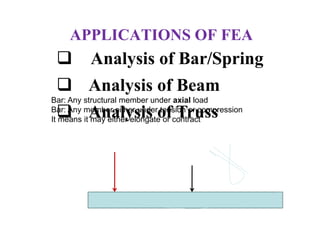 APPLICATIONS OF FEA
 Analysis of Bar/Spring
 Analysis of Beam
 Analysis of Truss
Bar: Any structural member under axial load
Bar: Any member either under tension or compression
It means it may either elongate or contract
 