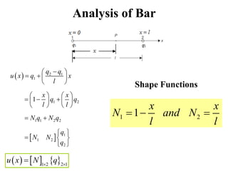 Shape Functions
 
 
2 1
1
1 2
1 1 2 2
1
1 2
2
1
q q
u x q x
l
x x
q q
l l
N q N q
q
N N
q

 
   
 
   
  
   
   
 
 
  
 
1 2
1
x x
N and N
l l
  
     2 1
1 2
u x N q 


Analysis of Bar
 