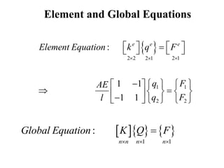 Element and Global Equations
 
2 2 2 1
2 1
1 1
2 2
:
1 1
1 1
e e e
Element Equation k q F
q F
AE
q F
l
 

   

   
    
 
 
   
 

     
    
1 1
:
n n n n
Global Equation K Q F
  

 