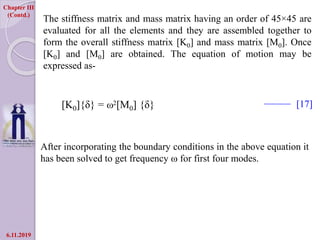 Finite element modelling for composite shell.pptx