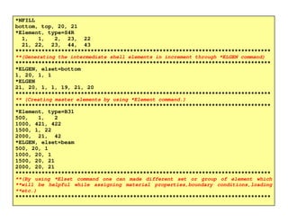 Fem ppt swapnil | PDF