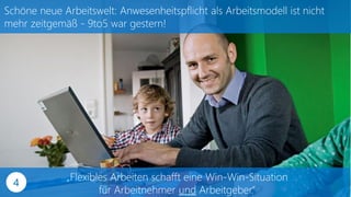 „Flexibles Arbeiten schafft eine Win-Win-Situation
für Arbeitnehmer und Arbeitgeber.“
Schöne neue Arbeitswelt: Anwesenheitspflicht als Arbeitsmodell ist nicht
mehr zeitgemäß - 9to5 war gestern!
4
 