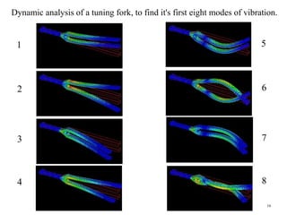 16
Dynamic analysis of a tuning fork, to find it's first eight modes of vibration.
1
2
3
4
5
6
7
8
 