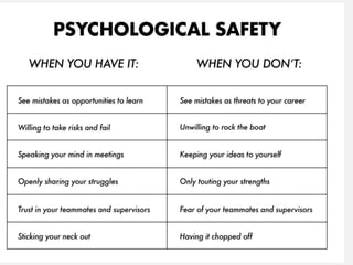 +
Management 8/e - Chapter 3
24
 