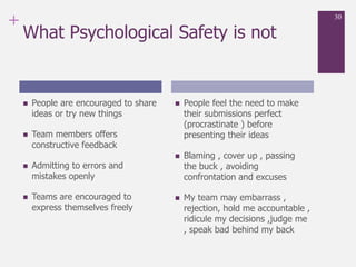 +
What Psychological Safety is not
 People are encouraged to share
ideas or try new things
 Team members offers
constructive feedback
 Admitting to errors and
mistakes openly
 Teams are encouraged to
express themselves freely
 People feel the need to make
their submissions perfect
(procrastinate ) before
presenting their ideas
 Blaming , cover up , passing
the buck , avoiding
confrontation and excuses
 My team may embarrass ,
rejection, hold me accountable ,
ridicule my decisions ,judge me
, speak bad behind my back
30
 