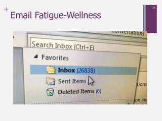 +
Email Fatigue-Wellness
36
 