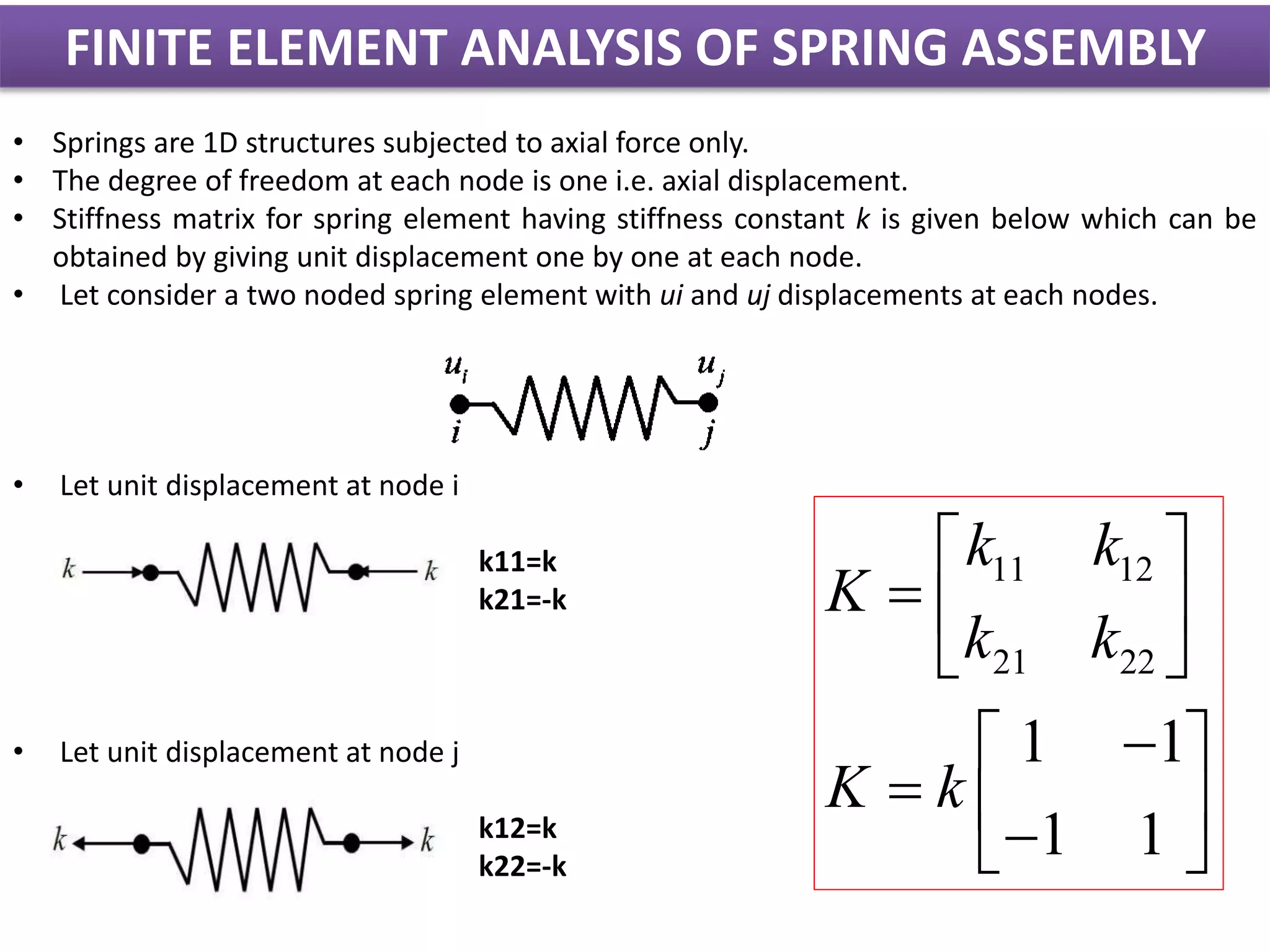 Fast Element Fast Fem Assembly: Edge Elements – NLNXY