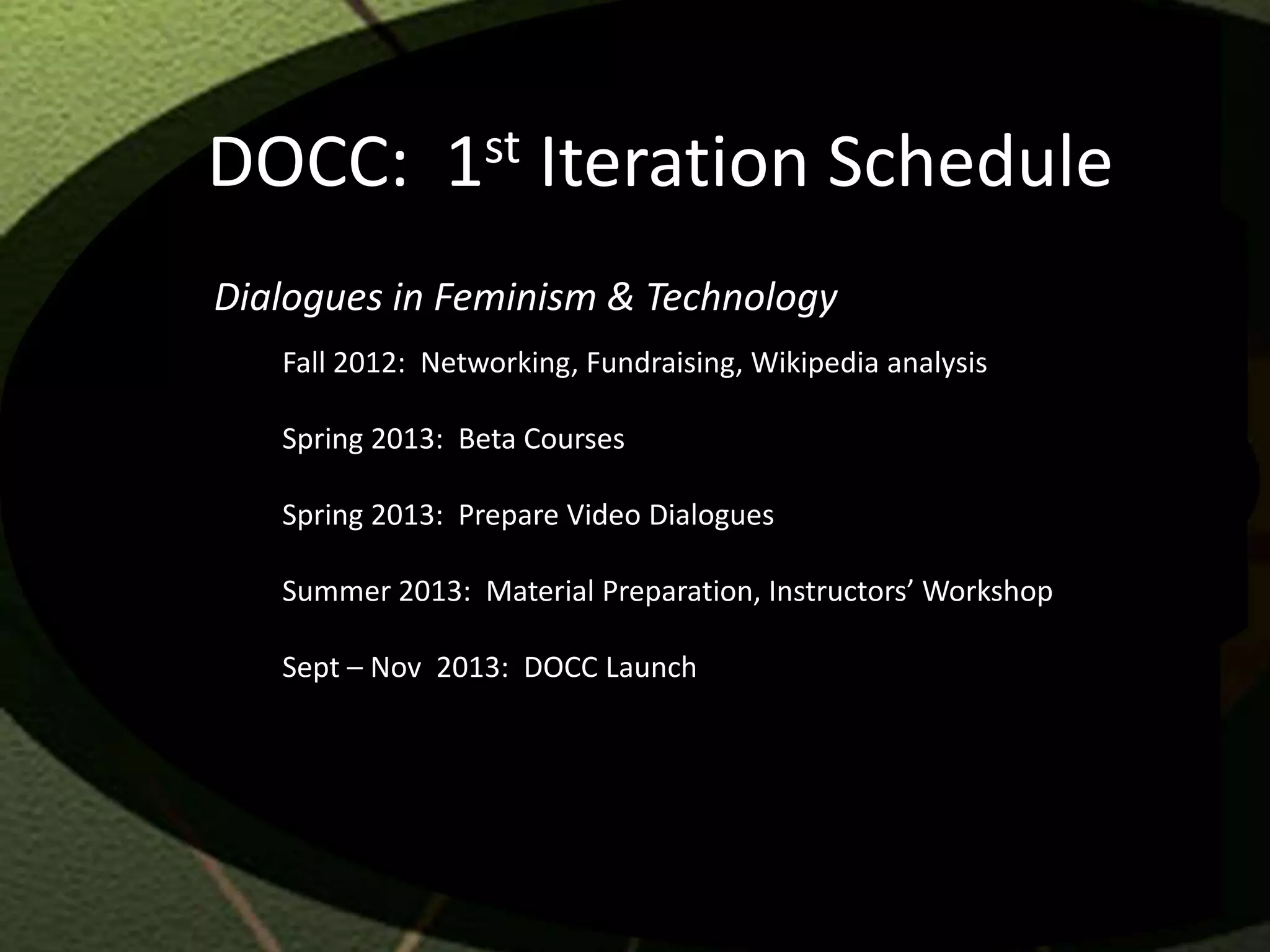 DOCC: 1st Iteration Schedule
Dialogues in Feminism & Technology
   Fall 2012: Networking, Fundraising, Wikipedia analysis

   Spring 2013: Beta Courses

   Spring 2013: Prepare Video Dialogues

   Summer 2013: Material Preparation, Instructors’ Workshop

   Sept – Nov 2013: DOCC Launch
 