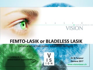 Cataract Surgery
Dr B Farpour
Geneva 2017
www.visionlaser.ch
FEMTO-LASIK or BLADELESS LASIK
Geneva refractive public education lectures
Courtesy of AAO
presentation support
 