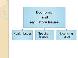 Economic 
and 
regulatory Issues 
Health issues Spectrum 
issues 
Licensing 
issue 
 