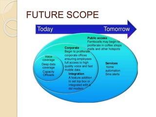 FUTURE SCOPE 
 
