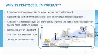 WHY IS FEMTOCELL IMPORTANT?
〉 It can provide indoor coverage for places where macrocells cannot
〉 It can offload traffic from the macrocell layer and improve macrocell capacity
〉 Addition of a femtocell layer will significantly improve the total network capacity by
reusing radio spectrum indoors
〉 Femtocell plays an important
role in mobile broadband and
ubiquitous communications.
 