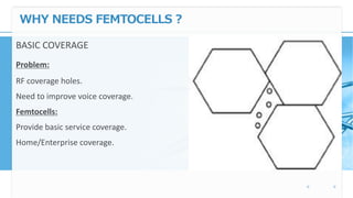 WHY NEEDS FEMTOCELLS ?
BASIC COVERAGE
Problem:
RF coverage holes.
Need to improve voice coverage.
Femtocells:
Provide basic service coverage.
Home/Enterprise coverage.
 