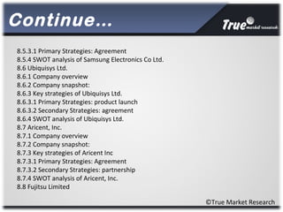 Continue…
©True Market Research
8.5.3.1 Primary Strategies: Agreement
8.5.4 SWOT analysis of Samsung Electronics Co Ltd.
8.6 Ubiquisys Ltd.
8.6.1 Company overview
8.6.2 Company snapshot:
8.6.3 Key strategies of Ubiquisys Ltd.
8.6.3.1 Primary Strategies: product launch
8.6.3.2 Secondary Strategies: agreement
8.6.4 SWOT analysis of Ubiquisys Ltd.
8.7 Aricent, Inc.
8.7.1 Company overview
8.7.2 Company snapshot:
8.7.3 Key strategies of Aricent Inc
8.7.3.1 Primary Strategies: Agreement
8.7.3.2 Secondary Strategies: partnership
8.7.4 SWOT analysis of Aricent, Inc.
8.8 Fujitsu Limited
 