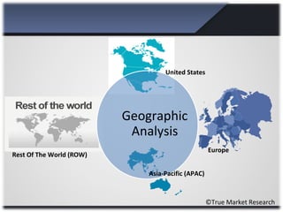 ©True Market Research
Geographic
Analysis
Rest Of The World (ROW)
United States
Europe
Asia-Pacific (APAC)
 