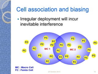 Cell association and biasing


Irregular deployment will incur
inevitable interference

25 October 2013

15

 
