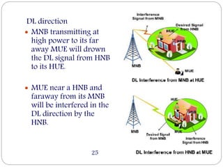 DL direction
 MNB transmitting at
high power to its far
away MUE will drown
the DL signal from HNB
to its HUE.
 MUE near a HNB and
faraway from its MNB
will be interfered in the
DL direction by the
HNB.
25
 