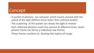 Concept
◦ A packet of photons are released which travels around with the
speed of the light (Million times faster than ordinary bullet)
◦ The scattering of the packet can shows the light in motion
◦ Each reflected photons reach the camera at different times (each
photon frame can forms a individual raw frame)
◦ These frames combine to develop the replica of image
 