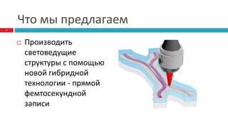 Что мы предлагаем
 Производить
световедущие
структуры с помощью
новой гибридной
технологии - прямой
фемтосекундной
записи
4
 