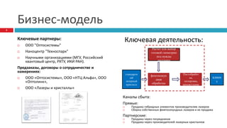 Бизнес-модель
Ключевые партнеры:
 ООО "Оптосистемы"
 Наноцентр "Техноспарк"
 Научными организациями (МГУ, Российский
квантовый центр, РХТУ, ИКИ РАН).
Предзаказы, договоры о сотрудничестве и
намерениях:
 ООО «Оптосистемы», ООО «НТЦ Альфа», ООО
«Оптолинк»,
 ООО «Лазеры и кристаллы»
8
стандартн
ый
лазерный
кристалл
фемтосекун
дная
обработка
Постобработ
ка,
полировка,
просветление
Расчет или выбор
готовой геометрии
под нужды
заказчика
клиен
т
Ключевая деятельность:
Каналы сбыта:
Прямые:
 Продажа гибридных элементов производителям лазеров
 Сборка собственных фемтосекундных лазеров и их продажа
Партнерские:
 Продажа через посредников
 Продажа через производителей лазерных кристаллов
 