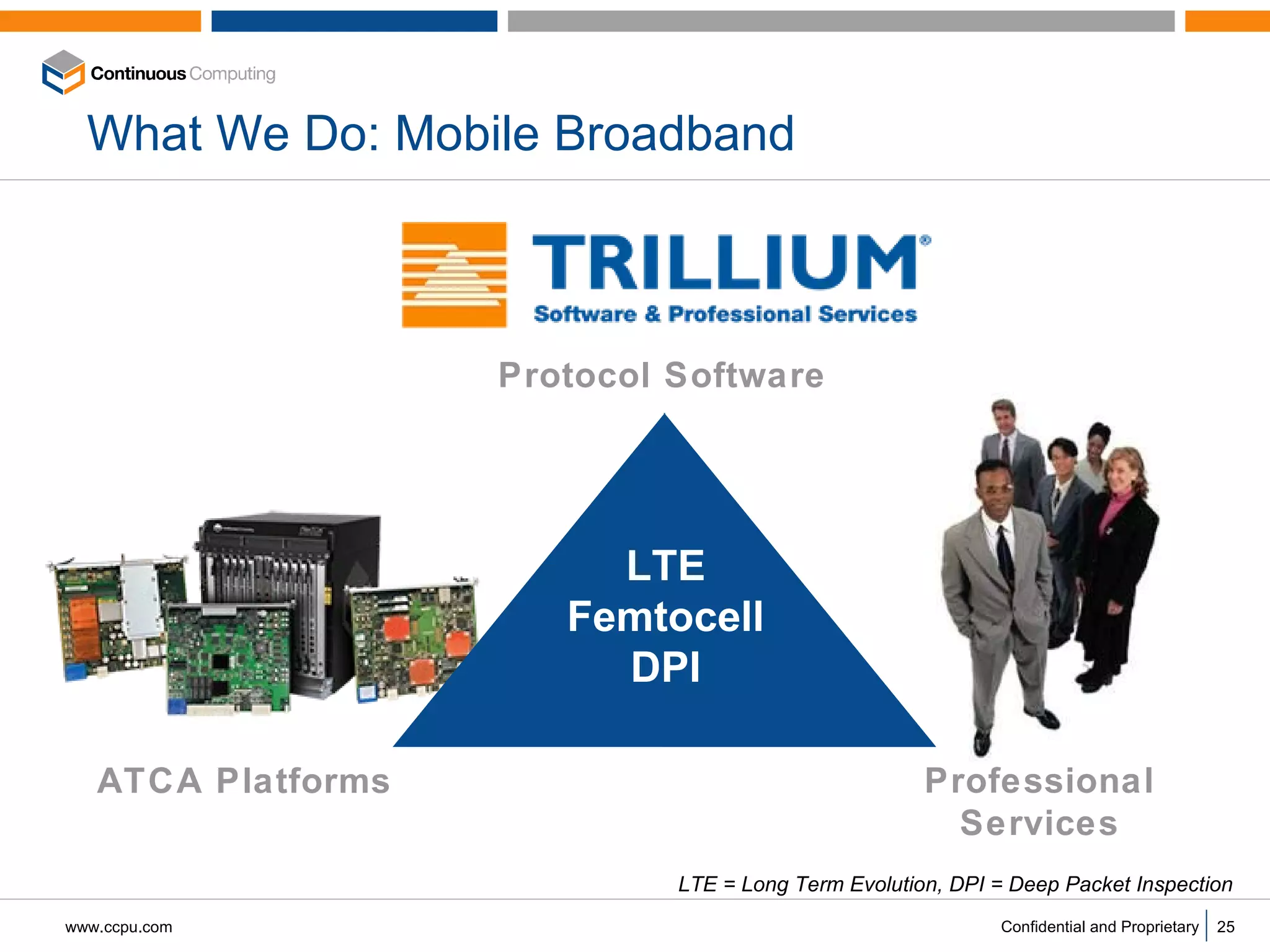 What We Do: Mobile Broadband Professional Services ATCA Platforms LTE Femtocell DPI Protocol Software LTE = Long Term Evolution, DPI = Deep Packet Inspection 