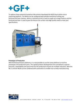 GF Machining Solutions - Microlution - Femtosecond laser prototyping ...