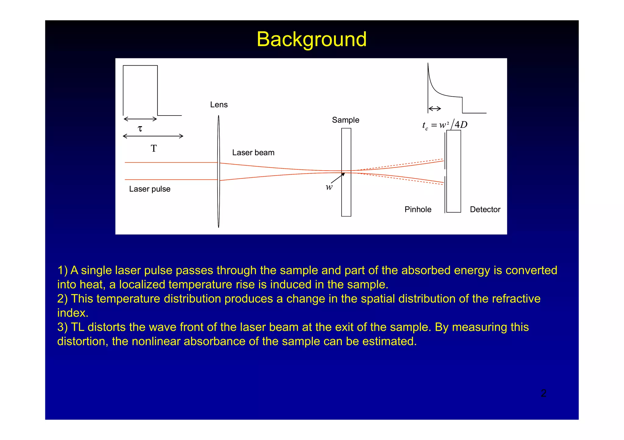 Femtosecond two photon absorption measurements based on the ...