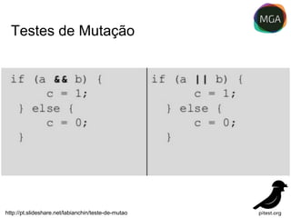 Globalcode – Open4education
Testes de Mutação
http://pt.slideshare.net/labianchin/teste-de-mutao
 