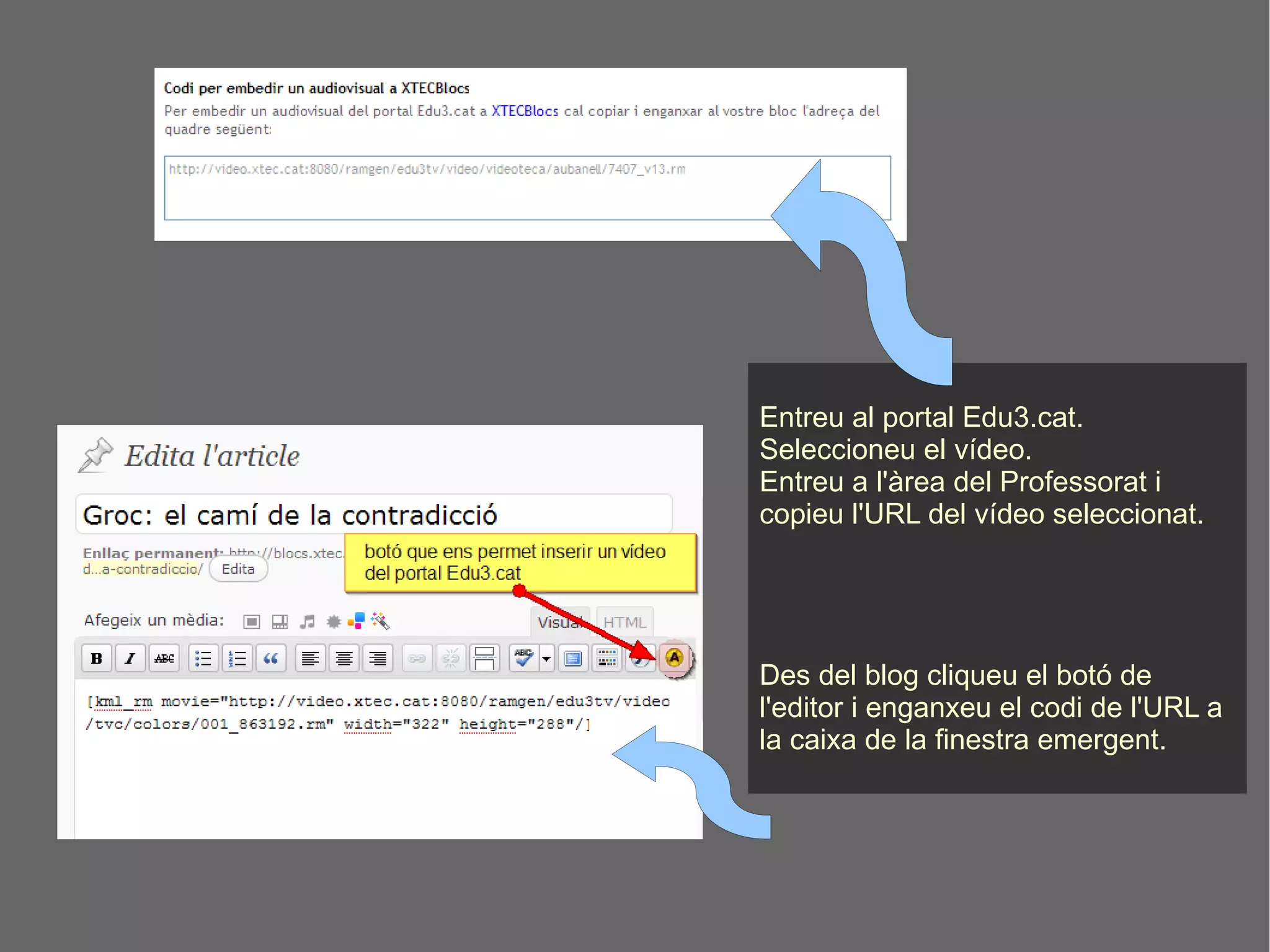 Entreu al portal Edu3.cat. Seleccioneu el vídeo. Entreu a l'àrea del Professorat i copieu l'URL del vídeo seleccionat. Des del blog cliqueu el botó de l'editor i enganxeu el codi de l'URL a la caixa de la finestra emergent. 