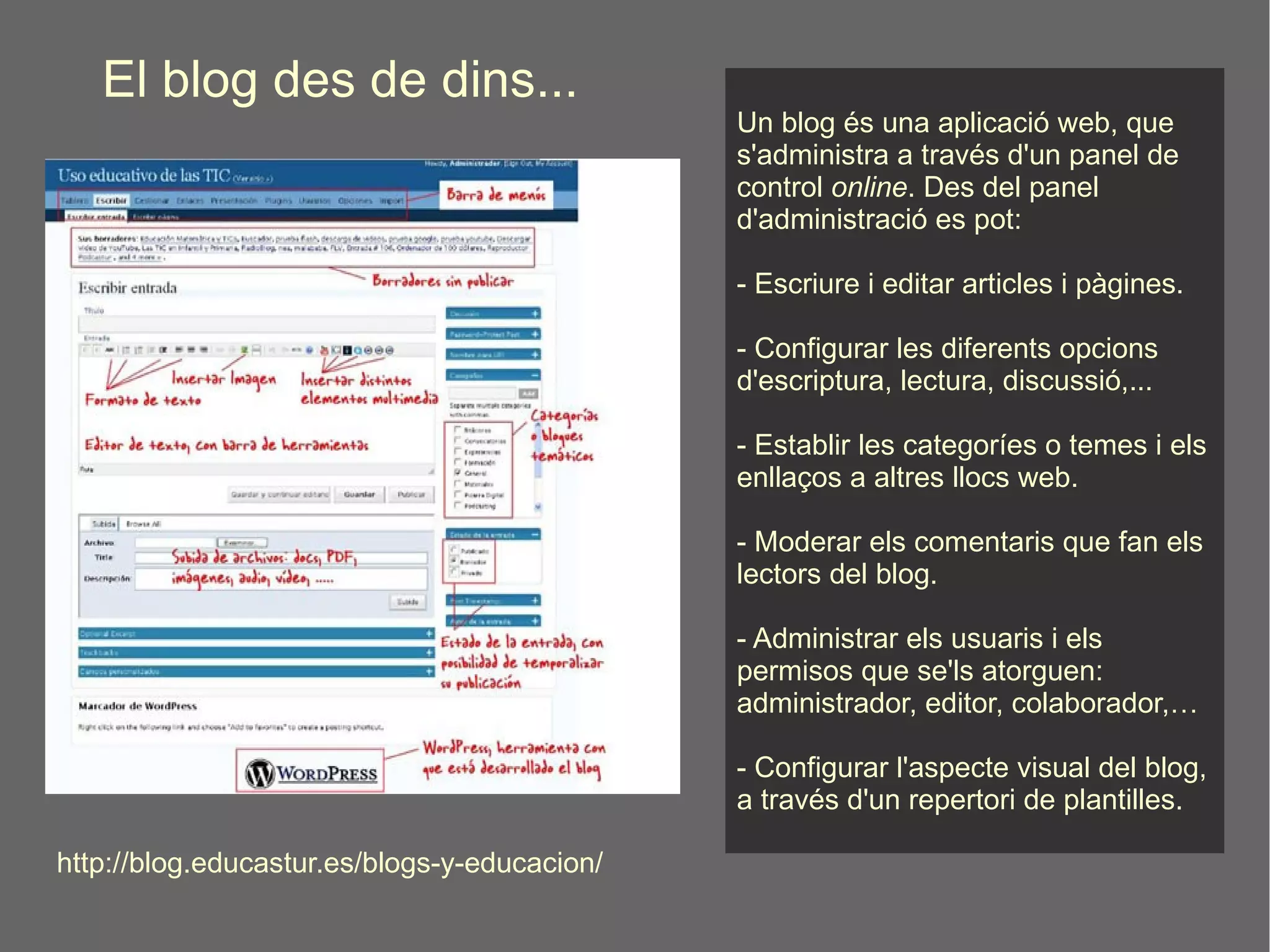 Un blog és una aplicació web, que s'administra a través d'un panel de control  online . Des del panel d'administració es pot:  - Escriure i editar articles i pàgines.  - Configurar les diferents opcions d'escriptura, lectura, discussió,... - Establir les categoríes o temes i els enllaços a altres llocs web.  - Moderar els comentaris que fan els lectors del blog.  - Administrar els usuaris i els permisos que se'ls atorguen:  administrador, editor, colaborador,… - Configurar l'aspecte visual del blog, a través d'un repertori de plantilles. http://blog.educastur.es/blogs-y-educacion/ El blog des de dins... 
