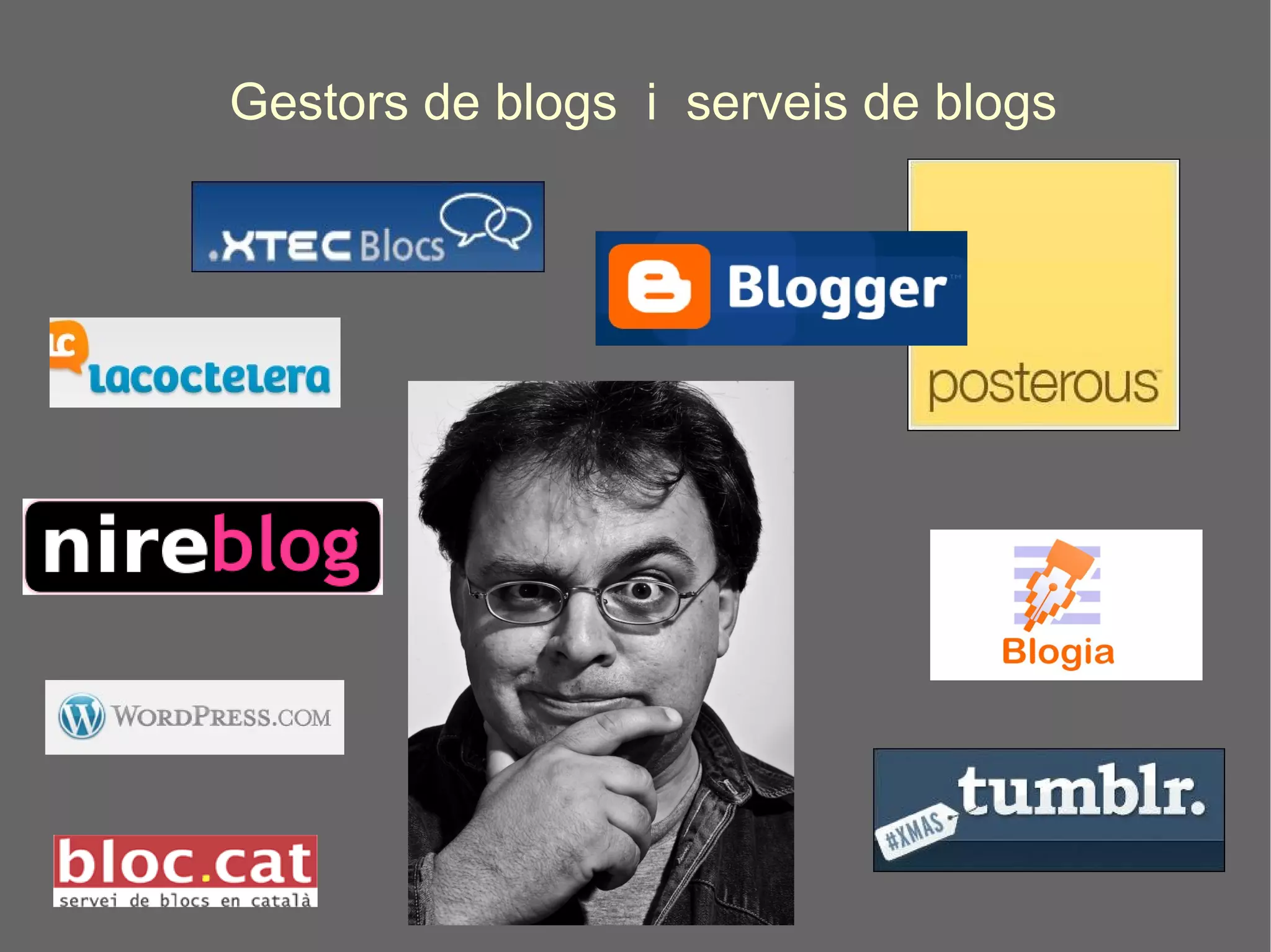 Gestors de blogs  i  serveis de blogs 