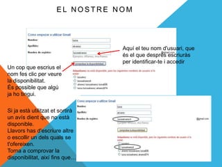 EL NOSTRE NOM




                                  Aquí el teu nom d'usuari, que
                                  és el que després escriuràs
                                  per identificar-te i accedir
Un cop que escrius el
nom fes clic per veure
la disponibilitat.
És possible que algú
ja ho tingui.

Si ja està utilitzat et sortirà
un avís dient que no està
disponible.
Llavors has d'escriure altre
o escollir un dels quals se
t'ofereixen.
Torna a comprovar la
disponibilitat, així fins que…
 