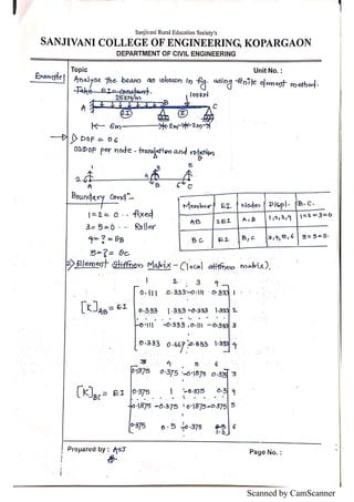Finite element analysis of Continuous beam | PDF