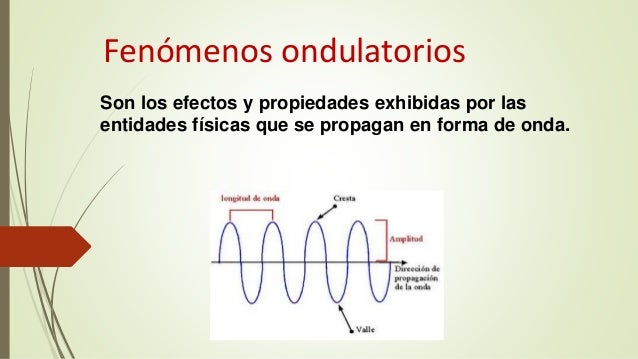 LOS FENOMENOS ONDULATORIOS