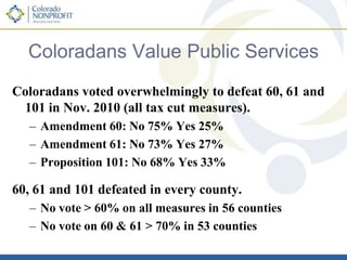 IntroductionsNameHobby or what brings you here today