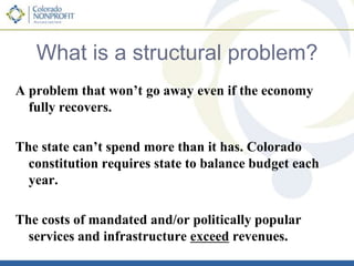 The State Has GrownSince 2001:700,000 more Coloradans70,000 more students in K-1235,000 more college students150,000 more Medicaid recipients2,500  more prisonersColorado Fiscal Policy Institute