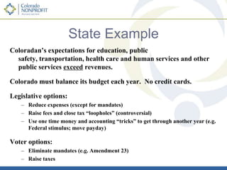 Growth v RevenuesColorado Fiscal Policy Institute