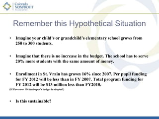 Health and human services must be cut...Reduce spending on youth correctionsClose youth mental health unit at Fort LoganReduce Medicaid payments to doctors and nursesDenver Post summary of Gov. Hickenlooper budget, February 16, 2011 28