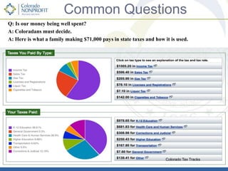 Are Future Cuts Acceptable?“The state budget should expect cuts of the same magnitude in 2012, although not necessarily to schools.”- Gov. Hickenlooper’s budget director, Henry SobanetDurango Herald, February 16, 201135