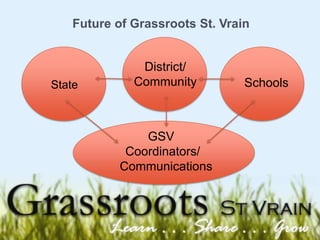 Increase and improve instruction time for students
