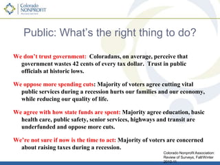 Purpose of Today’s ConversationUnderstand the fiscal challenges facing ColoradoInvite you to host more conversationsProvide you with sources of information to learn more