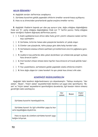 72
NELER ÖĞRENDİK?
A.	Aşağıdaki soruları defterinize cevaplayınız.
1.	Sürtünme kuvvetinin günlük yaşamdaki etkilerini örnekler vererek kısaca açıklayınız.
2.	Hava ve su direncinden yararlanılarak yapılan araçlara örnekler veriniz.
B.	Aşağıdaki ifadelerin başında yer alan yay ayracın içine, doğru olduğunu düşündüğünüz
ifade için “D”, yanlış olduğunu düşündüğünüz ifade için “Y” harfini yazınız. Yanlış olduğuna
karar verdiğiniz ifadenin doğrusunu defterinize yazınız.
(...)	 1.	Kışlık ayakkabılarınızın altının daha fazla girinti çıkıntılı olmasının nedeni sürtün-
meyi azaltmaktır.
(...)	 2.	Sürtünme, birbirine temas eden yüzeylerde harekete zıt yönde oluşur.
(...)	 3.	Cisimler cam yüzeylerde, tahta yüzeye göre daha kolay hareket eder.
(...)	 4.	Sürtünmenin olumsuz etkisini azaltmak için bisikletinizin zincirini yağlamanız gere-
kir.
(...)	 5.	Uçakların kısa pistlerde daha çabuk durabilmesi için arkalarında paraşüt açılması
hava direncini azaltır.
(...)	 6.	Hızlı hareket etmesi istenen deniz taşıtları hava direncini artıracak şekilde tasar-
lanır.
(...)	 7.	Yazı yazabilmeniz, sürtünmenin günlük yaşamdaki olumlu etkilerine örnektir.
(...)	 8.	Yere doğru düşen bir cisme hareketi ile aynı yönde hava direnci etki eder.
Her
zaman
Bazen
Hiçbir
zaman
Sürtünme kuvvetini tanımlayabilirim.
Sürtünme kuvveti ile ilgili etkinlikler yapıp bu kuv-
vetin büyüklüğünü ölçebilirim.
Hava ve suyun da cisimlere sürtünme kuvveti uygu-
ladığını biliyorum.
Aşağıdaki tablo kendinizi değerlendirmeniz için düzenlenmiştir. Tabloyu inceleyiniz. “Her
zaman”, “Bazen”, “Hiçbir zaman” seçeneklerinden kendiniz için uygun olanı işaretleyiniz. “Ba-
zen” ve “Hiçbir zaman” seçeneklerini işaretlediğiniz durumlarda, ilgili konuları tekrar etmeniz
gerektiğini sakın unutmayınız.
KENDİMİZİ DEĞERLENDİRELİM
 