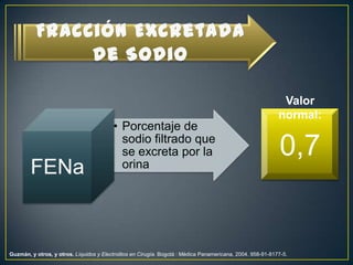 Fracción Excretada de SodioValor normal:0,7Guzmán, y otros, y otros.Líquidos y Electrolitos en Cirugía. Bogotá : Médica Panamericana, 2004. 958-91-8177-5.