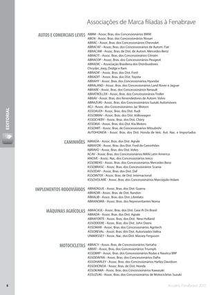 Anuário Fenabrave 20156
EDITORIAL
Associações de Marca filiadas à Fenabrave
AUTOS E COMERCIAIS LEVES ABBM - Assoc. Bras. dos Concessionários BMW
ABCN - Assoc. Bras. dos Concessionários Nissan
ABRAC - Assoc. Bras. dos Concessionários Chevrolet
ABRACAF - Assoc. Bras. dos Concessionários de Autom. Fiat
ABRACAM - Assoc. Bras. de Dist. de Autom. Mercedes-Benz
ABRACIT - Assoc. Bras. dos Concessionários Citroën
ABRACOP - Assoc. Bras. dos Concessionários Peugeot
ABRADIC – Associação Brasileira dos Distribuidores
Chrysler, Jeep, Dodge e Ram
ABRADIF - Assoc. Bras. dos Dist. Ford
ABRADIT - Assoc. Bras. dos Dist. Toyota
ABRAHY - Assoc. Bras. dos Concessionários Hyundai
ABRALAND - Assoc. Bras. dos Concessionários Land Rover e Jaguar
ABRARE - Assoc. Bras. dos Concessionários Renault
ABRATROLLER - Assoc. Bras. dos Concessionários Troller
ABRAV - Assoc. Bras. dos Revendedores de Autom. Volvo
ABRAZUKI - Assoc. Bras. dos Concessionários Suzuki Automóveis
ACJ - Assoc. dos Concessionários Jac Motors
ASSOAUDI - Assoc. Bras. dos Dist. Audi
ASSOBRAV - Assoc. Bras. dos Dist. Volkswagen
ASSOCHERY - Assoc. Bras. dos Dist. Chery
ASSOKIA - Assoc. Bras. dos Dist. Kia Motors
ASSOMIT - Assoc. Bras. de Concessionários Mitsubishi
AUTOHONDA - Assoc. Bras. dos Dist. Honda de Veíc. Aut. Nac. e Importados
ABRADA - Assoc. Bras. dos Dist. Agrale
ABRAFOR - Assoc. Bras. dos Dist. Ford de Caminhões
ABRAVO - Assoc. Bras. dos Dist. Volvo
ACAV - Assoc. Bras. dos Concessionários MAN Latin America
ANCIVE - Assoc. Nac. dos Concessionários Iveco
ASSOBENS - Assoc. Bras. dos Concessionários Mercedes Benz
ASSOBRASC - Assoc. Bras. dos Concessionários Scania
ASSODAF - Assoc. Bras. dos Dist. Daf
ASSOINTER - Assoc. Bras. de Dist. Internacional
ASSOVOLARE - Assoc. Bras. dos Concessionários Marcopolo-Volare
CAMINHÕES
ABRADIGUE - Assoc. Bras. dos Dist. Guerra
ABRADIR - Assoc. Bras. de Dist. Randon
ABRALIB - Assoc. Bras. dos Dist. Librelato
ABRANOMA - Assoc. Bras. dos Representantes Noma
IMPLEMENTOS RODOVIÁRIOS
ABRACASE - Assoc. Bras. dos Dist. Case Ih Do Brasil
ABRADA - Assoc. Bras. dos Dist. Agrale
ABRAFORTE - Assoc. Bras. dos Dist. New Holland
ASSODEERE - Assoc. Bras. dos Dist. John Deere
ASSOMAR - Assoc. Bras. dos Concessionários Agritech
ASSOREVAL - Assoc. Bras. dos Dist. Autorizados Valtra
UNIMASSEY - Assoc. Nac. dos Dist. Massey Ferguson
MÁQUINAS AGRÍCOLAS
ABRACY - Assoc. Bras. de Concessionários Yamaha
ABRAT - Assoc. Bras. dos Concessionários Triumph
ASSOBRP - Assoc. Bras. dos Concessionários Rodas e Nautica BRP
ASSODAFRA - Assoc. Bras. dos Concessionários Dafra
ASSOHARLEY - Assoc. Bras. dos Concessionários Harley Davidson
ASSOHONDA - Assoc. Bras. de Dist. Honda
ASSOKAWA - Assoc. Bras. dos Concessionários Kawasaki
ASSUZUKI - Assoc. Bras. dos Concessionários de Motocicletas Suzuki
MOTOCICLETAS
 